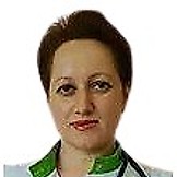 Гринкевич Алла Витальевна