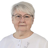 Варакина Наталия Павловна